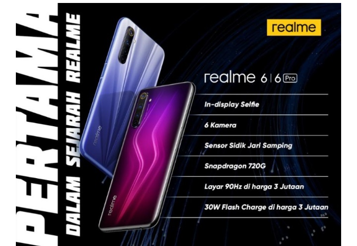 Ditenagai Spesifikasi Pertama Dalam Sejarah, realme 6 Series Mumpuni untuk Kebutuhan Anak Muda Kreatif