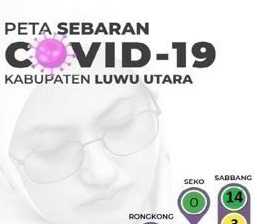 Positif Corona di Lutra Capai 40, Ini Komentar Jubir
