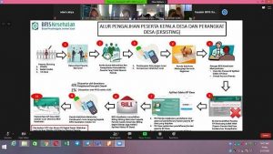 Jaminan Kesehatan Lindungi Kepala Desa dan Perangkat Desa Saat Bertugas
