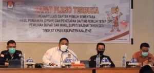 KPU Majene Tetapkan DPT Pilkada 2020, Terdata 115.091 Pemilih