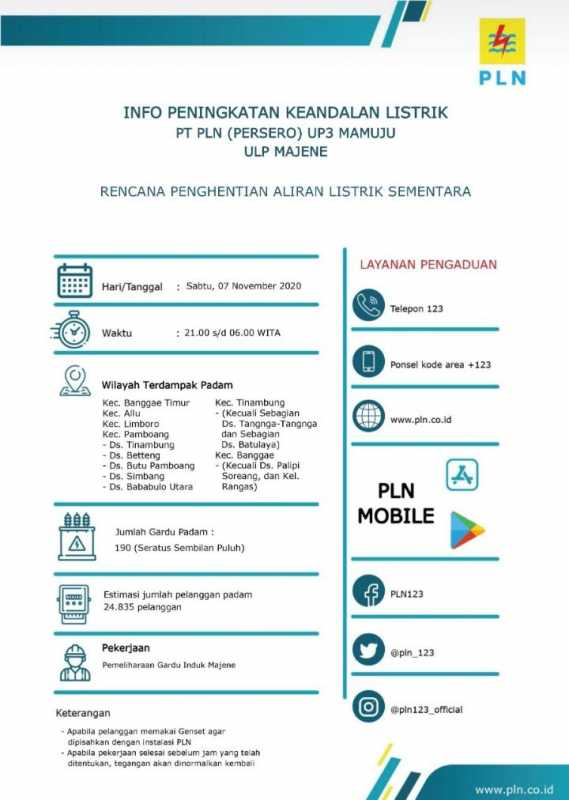 PT PLN Cabang Majene Kembali Lakukan Pemadaman Listrik