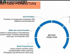 27.12 foto LPM LPM Penalaran UNM Helat Seminar Hasil