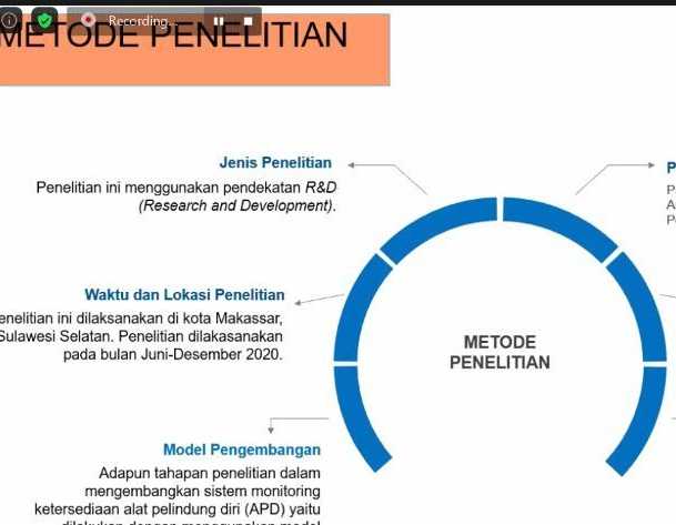LPM Penalaran UNM Helat Seminar Hasil