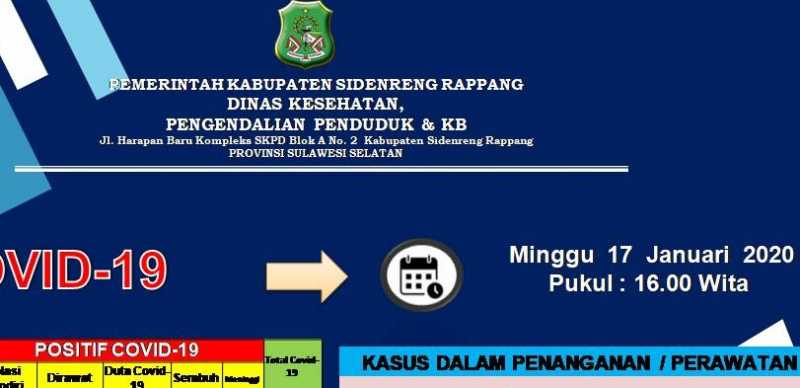 Hari Ini, 25 Warga Sidrap Terkonfirmasi Positif Covid-19