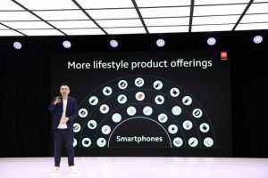 Hidup Serba Canggih Menggunakan Produk Xiaomi
