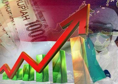 Triwulan I 2021, Ekonomi Masih Terkontraksi