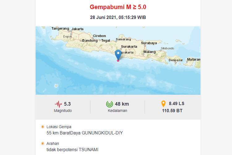 Gempa Berkekuatan 5,3 Magnitudo Guncang Yogyakarta Tak Berpotensi Tsunami, BMKG: Masyarakat Waspada Gempa Susulan