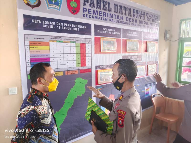 Enam Polsek Jajaran Polres Bantaeng Ikuti Penilaian Lomba "BALLA EWAKO"