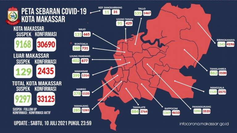 Lagi Isolasi Mandiri? Ini Tips dr Reisa