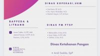 Screenshot_20220412-003553_Canva Tiga Besar Hasil Lelang Calon Kadis Diumumkan, Bupati Pangkep Rencana Lantik Kamis Ini