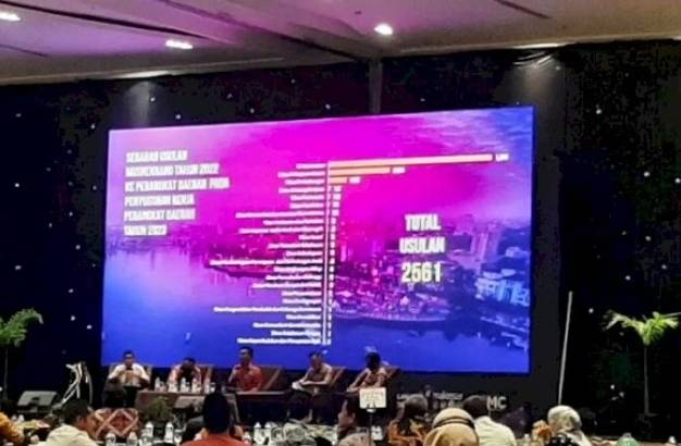 2022, Pemkot Alokasikan Belanja Modal Rp1,4 Triliun