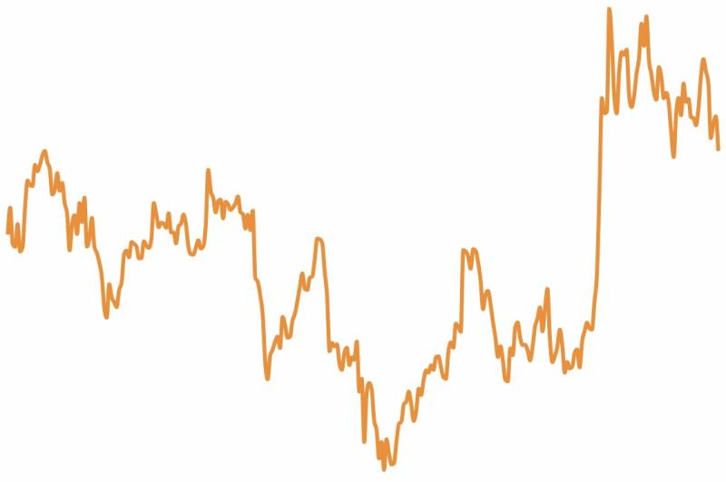 Strategi dan Langkah Ketika Harga Bitcoin Turun