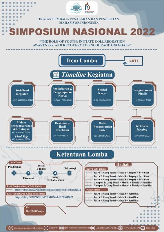 ILP2MI Gelar Kegiatan Simposium Nasional 2022 Untuk Mahasiswa Se-Indonesia