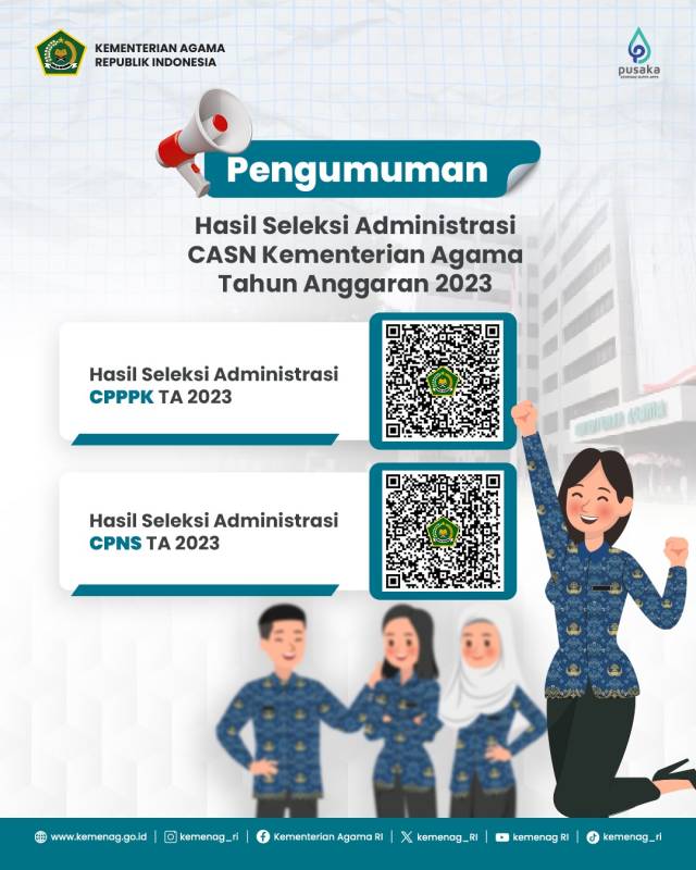 81.607 Calon ASN Kementerian Agama Lolos Seleksi Administrasi
