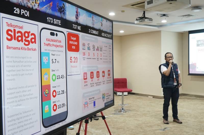 Telkomsel Area Pamasuka Ajak Pelanggan Raih Keberkahan Ramadan dan Idulfitri