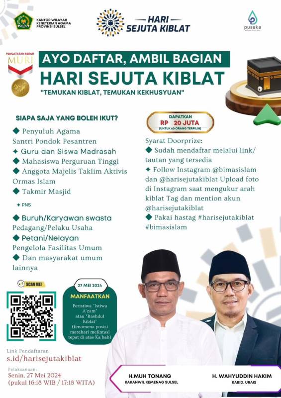 Hari Sejuta Kiblat, Kakanwil Kemenag Sulsel Ajak ASN dan Masyarakat Kalibrasi Arah Kiblat