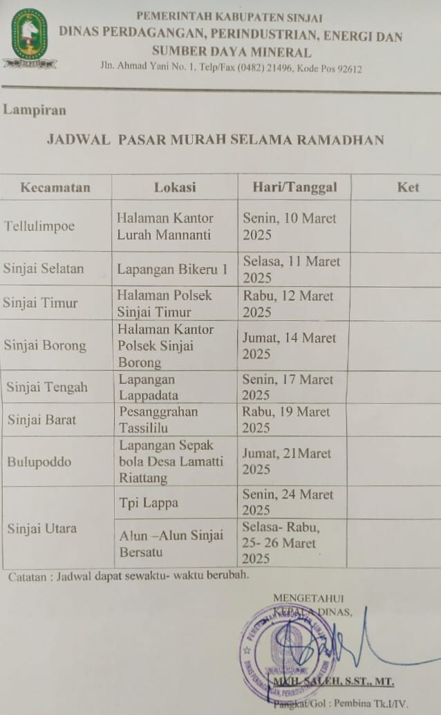 Pemkab Sinjai Gelar Pasar Murah Selama Ramadan 2025
