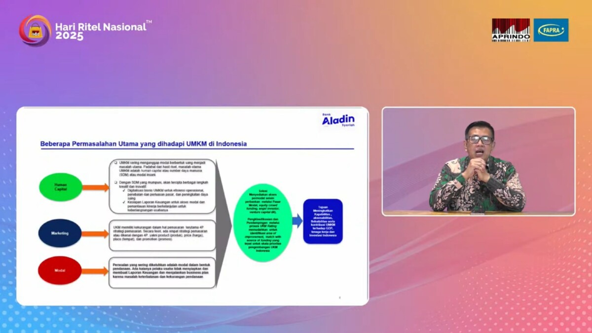 Aprindo Percepat Digitalisasi UMKM di Momen Hari UMKM Nasional