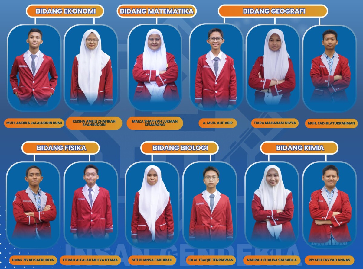 12 Siswa MAN IC Gowa Lolos Seleksi OMI 2025, Siap Berlaga di Provinsi