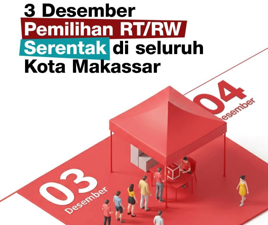 Keluhkan DPT, Warga Minta Pemilihan RT/RW Ditunda