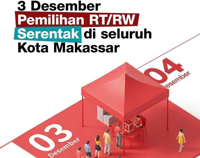 Petugas TPS Pemilihan RT Keluhkan Honor Belum Cair