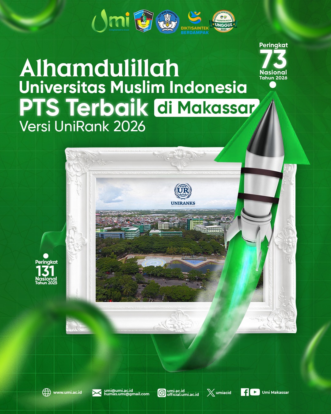 UMI Raih Prestasi di Tiga Pemeringkatan Internasional 2026, Rektor: Amanah yang Harus Dijaga