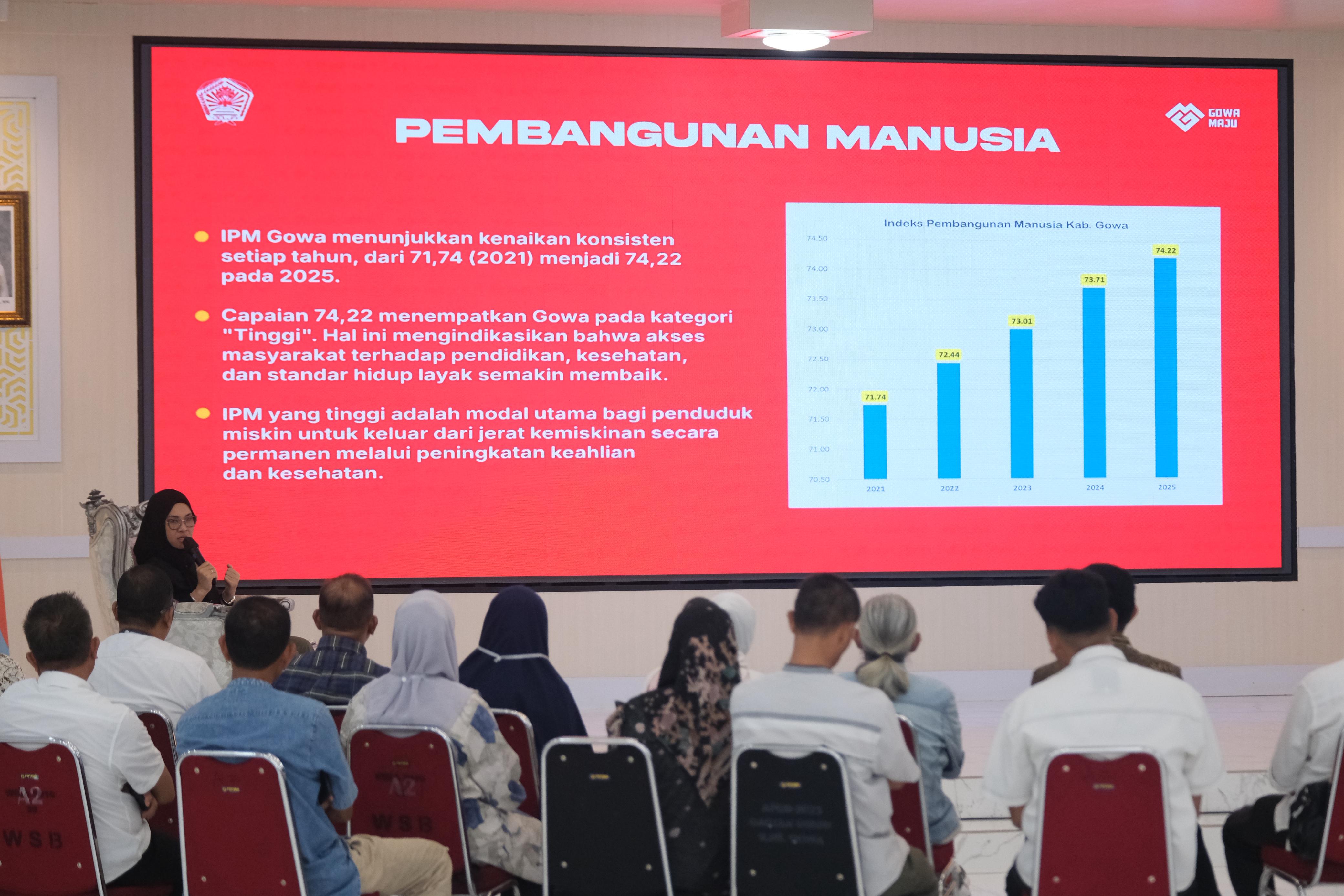 Pemkab Gowa Rumuskan Strategi Kongkrit Entaskan Kemiskinan Ekstrem 