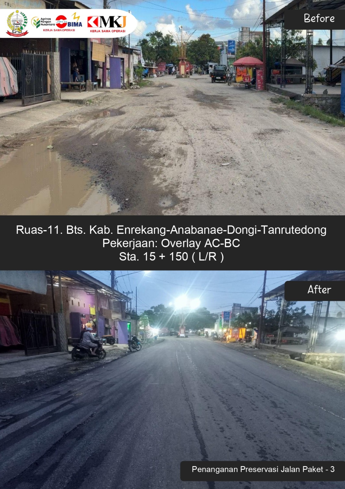 Pemprov Sulsel Percepat Proyek MYP, Sejumlah Ruas Jalan Strategis di Bone, Sidrap, dan Soppeng Dibangun