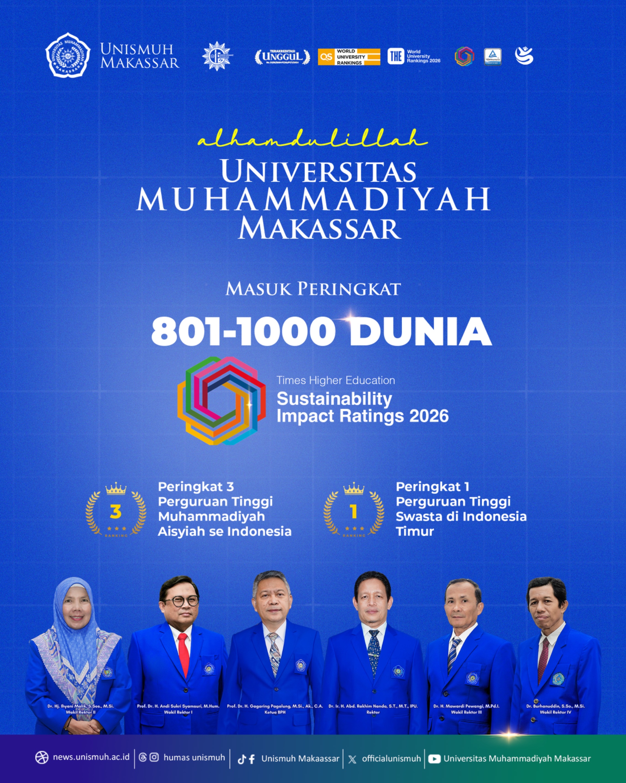 Terbaik di Indonesia Timur, Unismuh Makassar Naik ke Peringkat 801–1000 Dunia dalam THE Sustainability Impact Ratings 2026