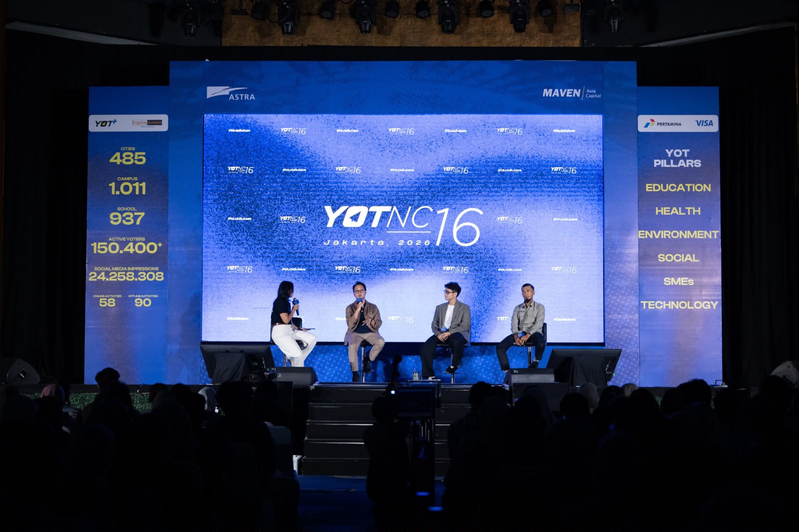 PT Astra International Tbk Ajak Anak Muda Jadi Inisiator Perubahan melalui 17th SATU Indonesia Awards 2026 di Young On Top National Conference PT Astra International Tbk Ajak Anak Muda Jadi Inisiator Perubahan melalui 17th SATU Indonesia Awards 2026 di Young On Top National Conference