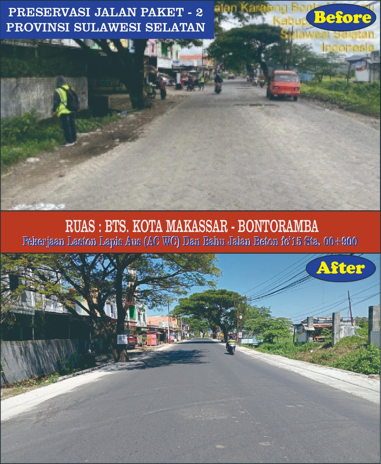 Paket 2 MYP Sulsel Terus Berjalan, Progres Jalan di Gowa, Takalar, dan Jeneponto Capai Tahap Lanjutan
