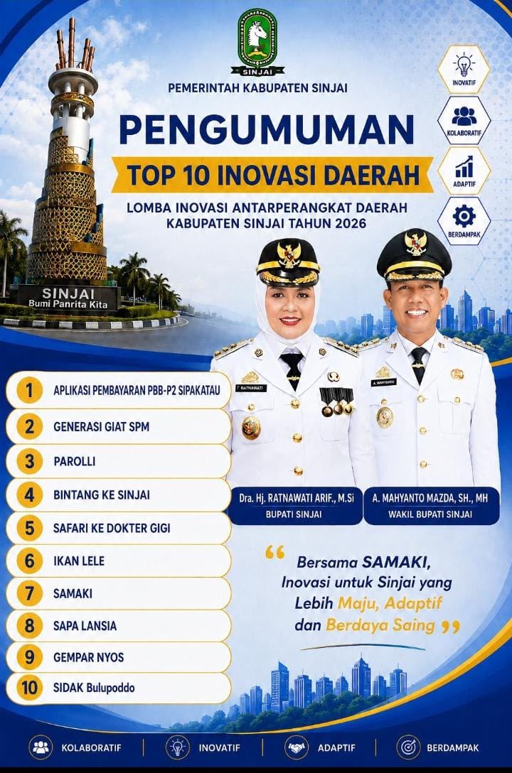 SIDAK Bulupoddo Masuk Top 10 Inovasi Daerah Sinjai 2026, Perkuat Digitalisasi Pelayanan Kependudukan