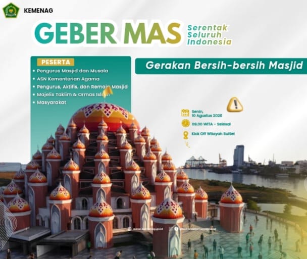 Kemenag Gelar Gerakan Bersih-Bersih Masjid, Sasar 4.003 Titik 